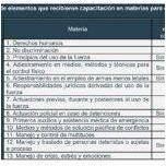 Policía de Sonora Brilla Nacionalmente y Enfrenta Retos