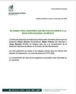 Tri rumbo al Mundial 2026: Refuerzos Europeos se Unen