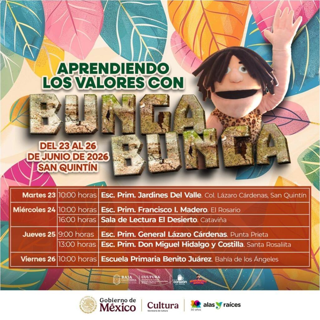 Teatro de Títeres Llega al Sur de Baja California